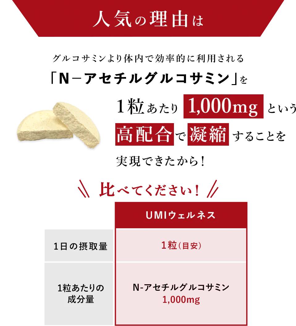 いつまでイキイキ、アクティブに毎日を楽しみたい!