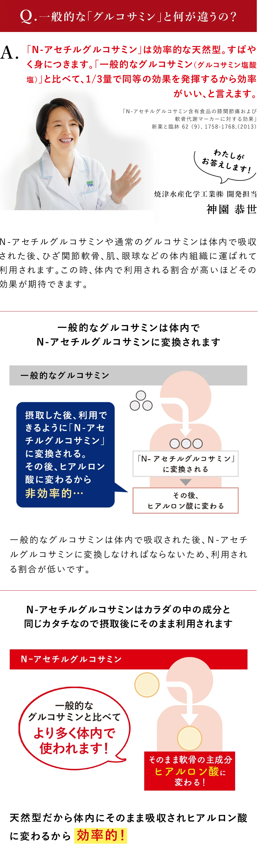 肌が乾燥しがちな方の肌のうるおい(保湿)
