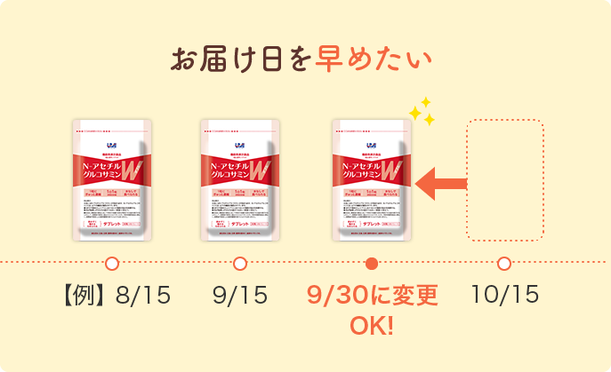 お届け日を早めたい