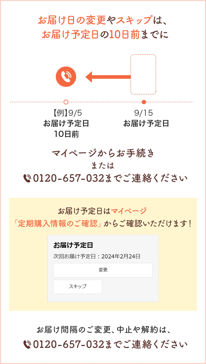 0120-657-032までご連絡ください